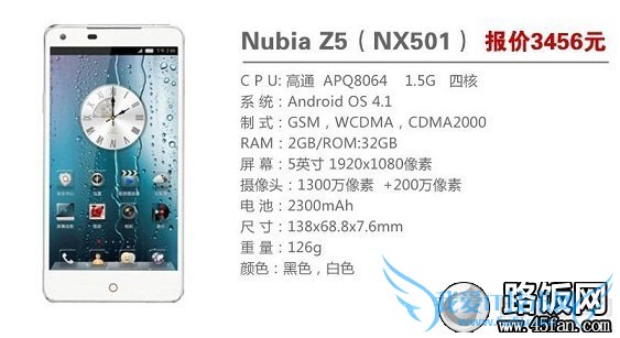 Nubia Z5ֻ