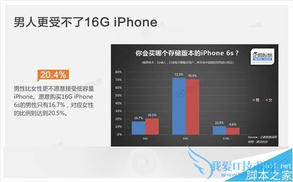 苹果一直畅销的原因是什么?