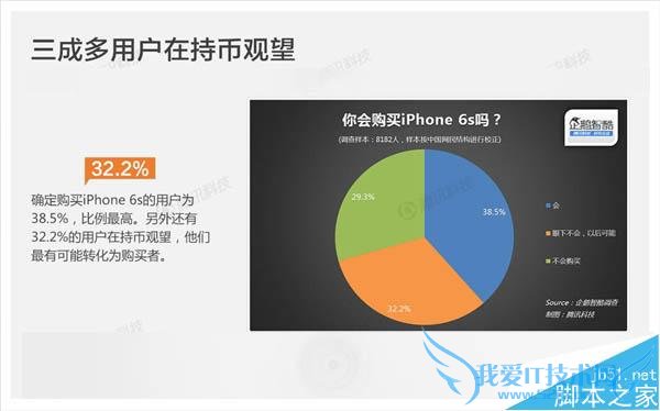 苹果一直畅销的原因是什么?