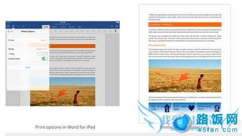 Office for iPad״θ ӡ