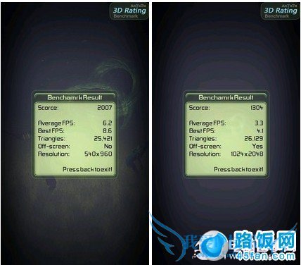 酷派5891智能手机3D性能测试