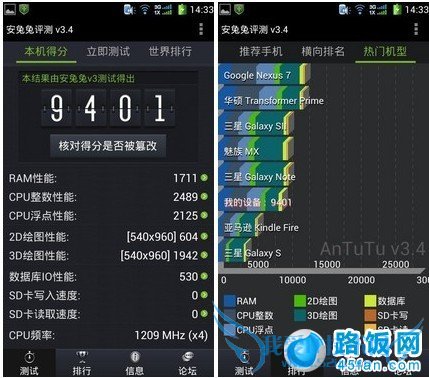 酷派5891安兔兔跑分成绩