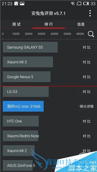 魅蓝note2配置怎么样?
