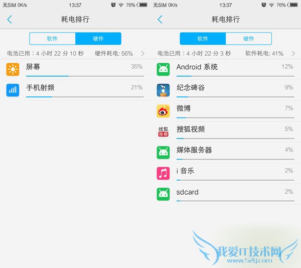 如何评估vivo X5ax铂金版手机?