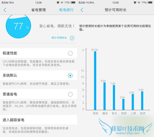 如何评估vivo X5ax铂金版手机?