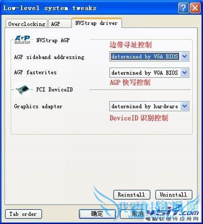 RivaTunerʹãRivaTunerͼʹý̳