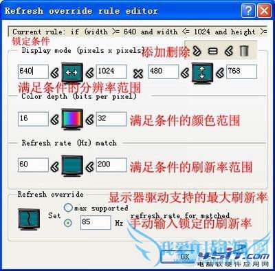 RivaTunerʹãRivaTunerͼʹý̳