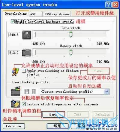 RivaTunerʹãRivaTunerͼʹý̳