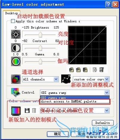 RivaTunerʹãRivaTunerͼʹý̳