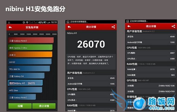 nibiru H1安兔兔跑分