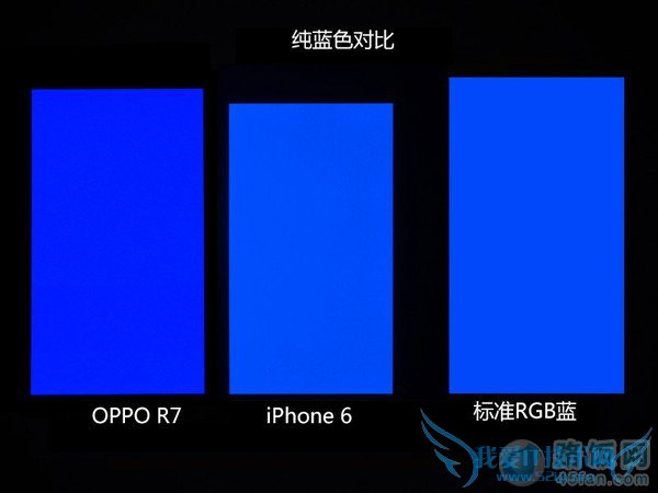 oppo r7ֻô
