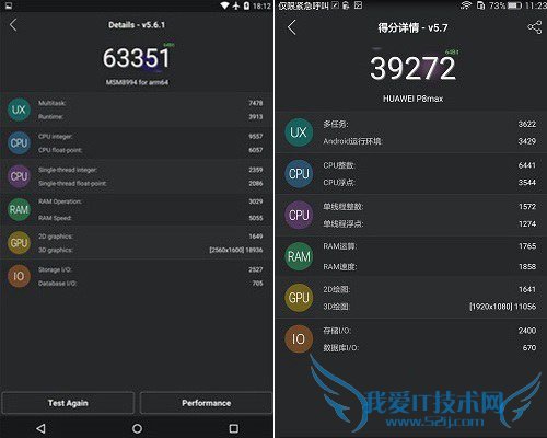 乐Max秒杀华为P8 Max?两款手机全方位PK