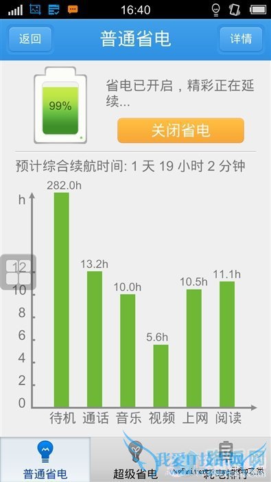 步步高Vivo X3完全评测:极致Hifi,全球最薄