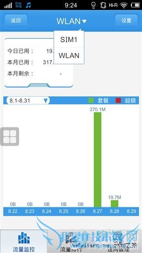 Vivo X3ȫ⣺Hifiȫ