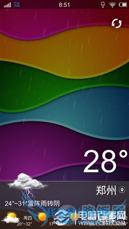 Vivo X3ȫ⣺Hifiȫ