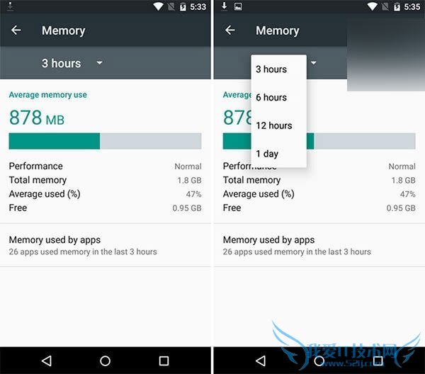 谷歌发布Android M开发者预览版2,有哪些改变?