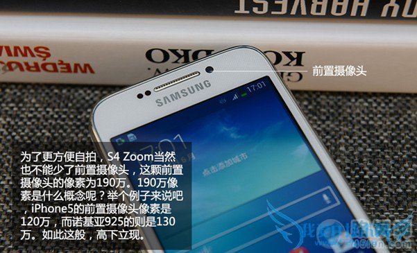 S4 Zoomǰͷ