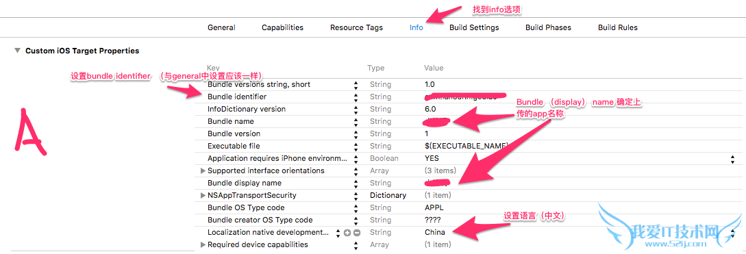 νƻӦÿAppStoreĳ⣿