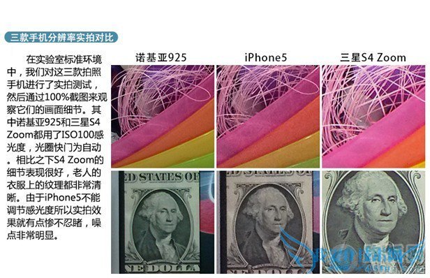 ŵ925iPhone5S4 ZoomŶԱ