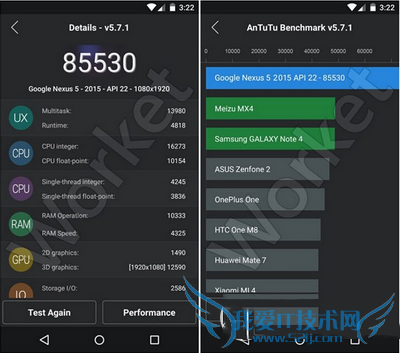 2015款谷歌nexus5跑分是多少?