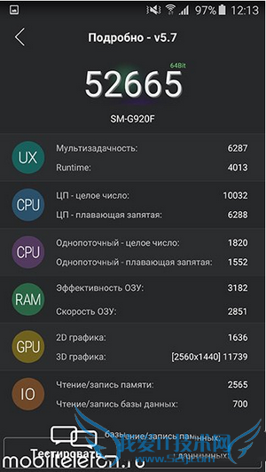 2015款谷歌nexus5跑分是多少?