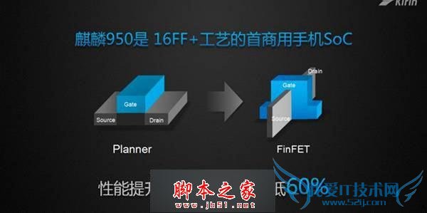 如何能够在华为Mate8和华为Mate7之间做出选择?