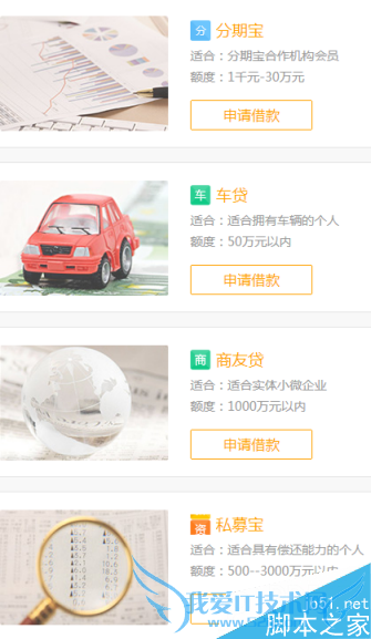 在团贷网中申请借款的步骤