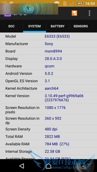콢Xperia Z3+ Dualô
