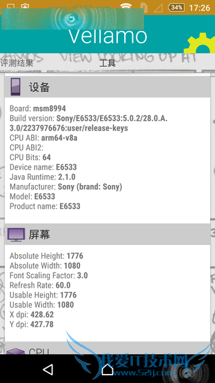 콢Xperia Z3+ Dualô