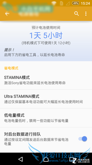 콢Xperia Z3+ Dualô