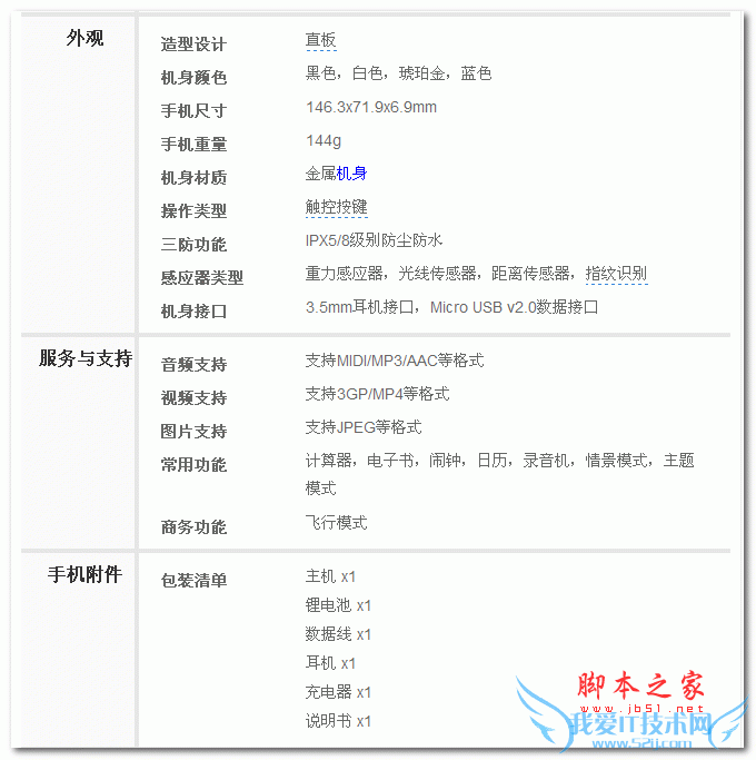 콢Xperia Z3+ Dualô