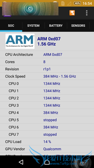 콢Xperia Z3+ Dualô