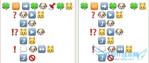 程序猿看到Emoji表情居然变身编程语言,该是什么反应呢?