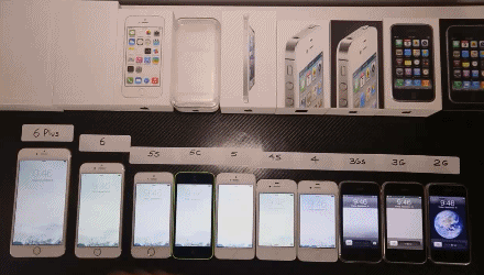 ½ÒÃØÎªÊ²Ã´Âú´ó½Ö¶¼ÊÇÆ»¹ûiPhoneÊÖ»ú£¡