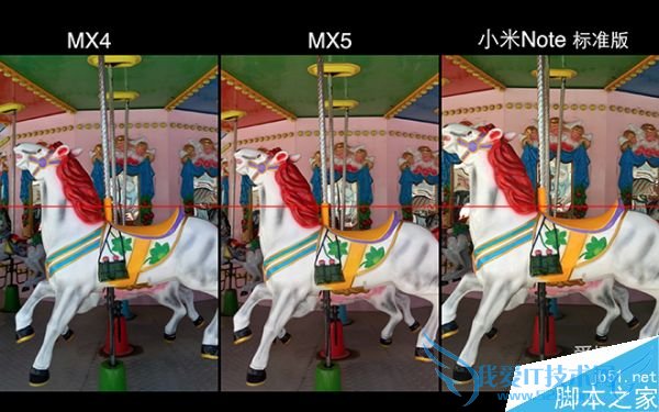 魅族MX5综合性能的评比