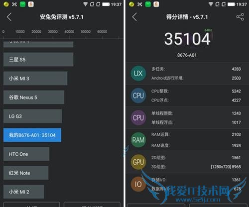 中兴威武3与大神Note3评比及详细的介绍