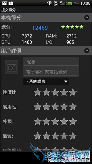 ̨ۼ 4470 ԪСĿ HTC One X+ 