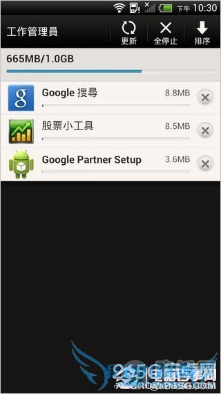 ̨ۼ 4470 ԪСĿ HTC One X+ 