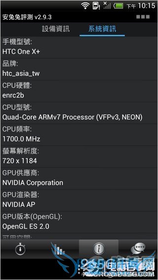 ̨ۼ 4470 ԪСĿ HTC One X+ 