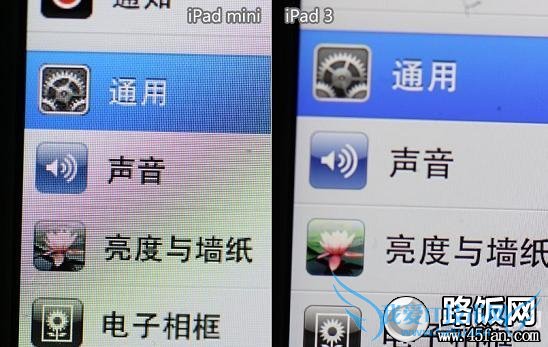 iPad miniĻЧiPad3ϸ