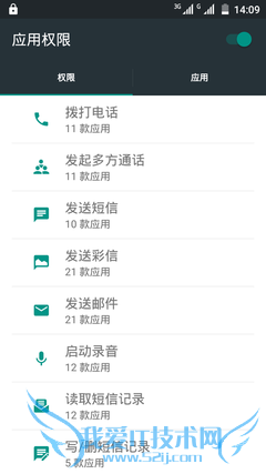 TCL onoֻô599ԪTCL onoֻ