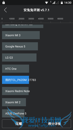 TCL onoֻô599ԪTCL onoֻ