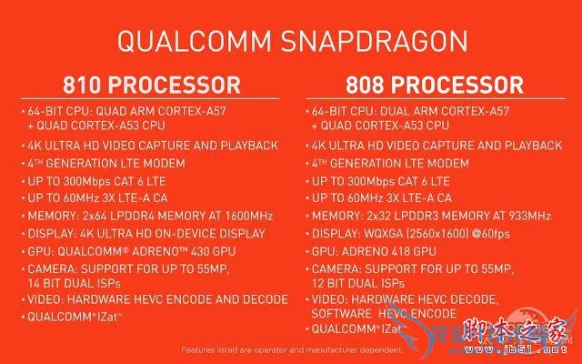 Intelͨķչ켣ʲô֮