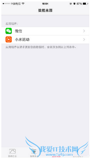 iphone6s plus΢˶ûвݵķ