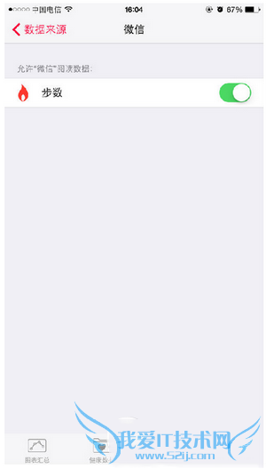 iphone6s plus΢˶ûвݵķ