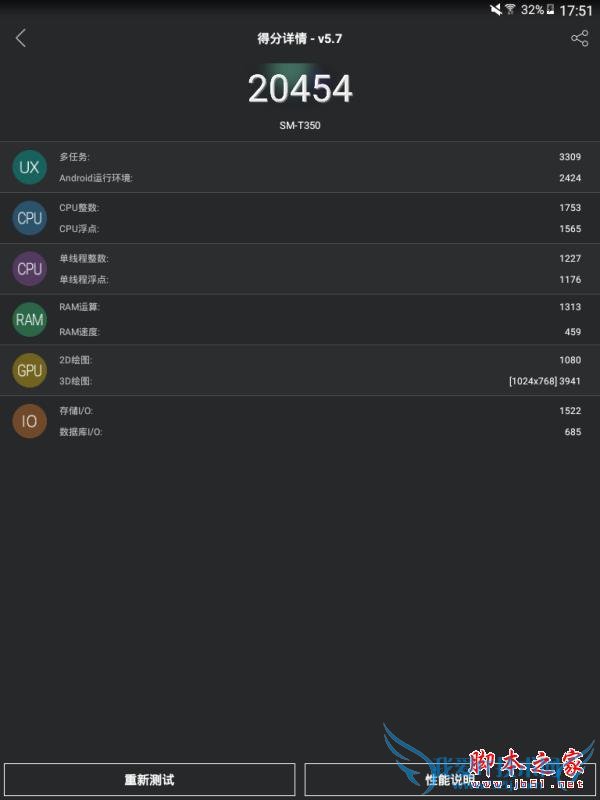 主打年轻系列的平板电脑——三星Galaxy TAB A 8.0怎么样?