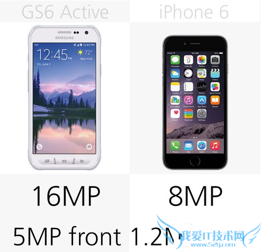 iphone6和三星galaxy s6 active哪个配置功能更好?