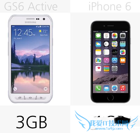 iphone6和三星galaxy s6 active哪个配置功能更好?