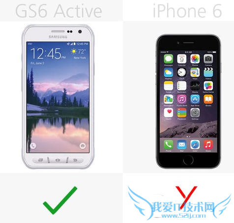 iphone6和三星galaxy s6 active哪个配置功能更好?