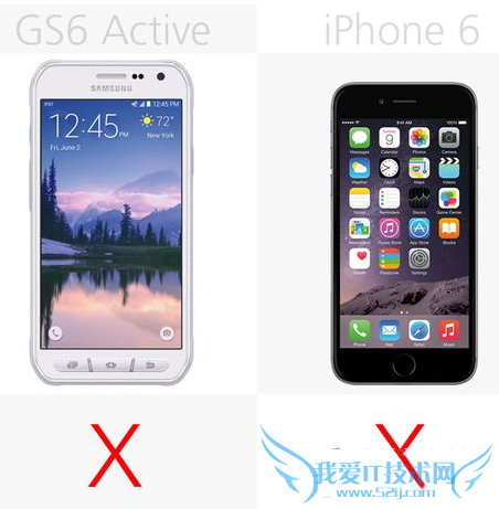 iphone6和三星galaxy s6 active哪个配置功能更好?